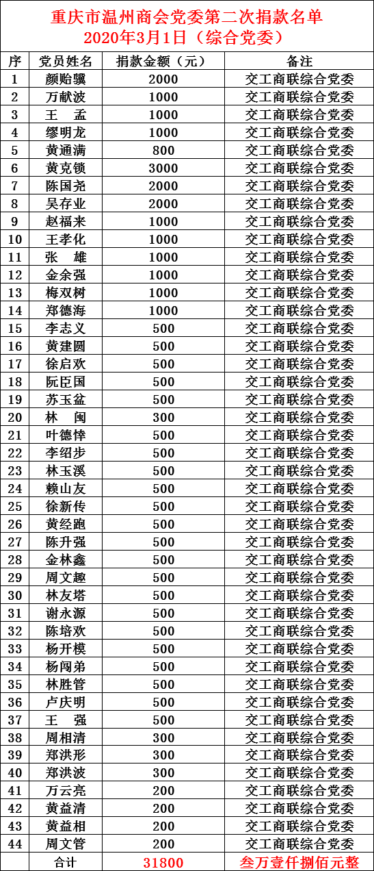 微信图片_20200303184235.png