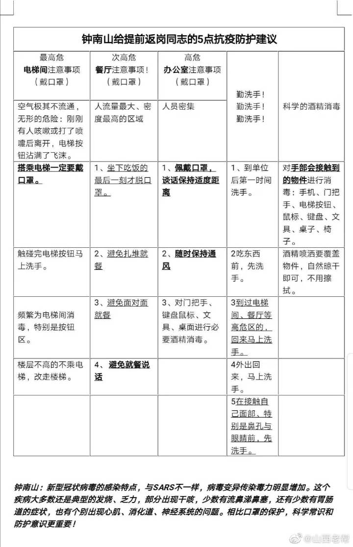 微信图片_20200201095110.jpg