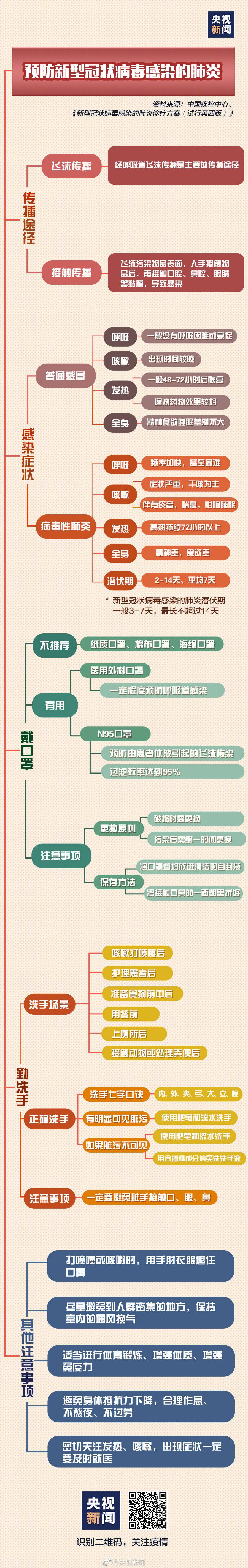 微信图片_20200201095033.jpg