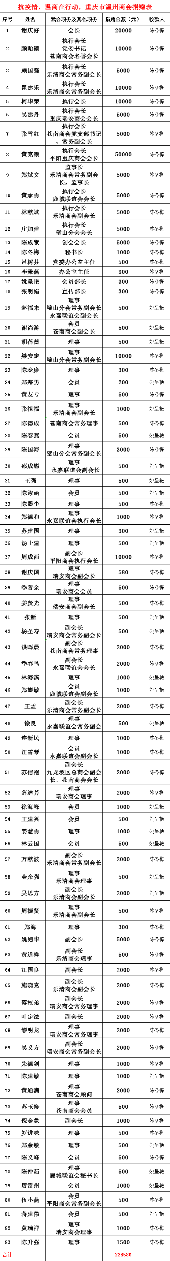 1581058415.jpg