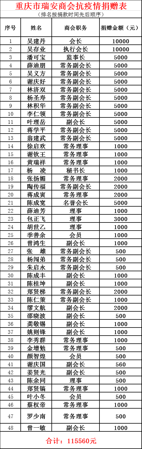 微信图片_20200210151107.png