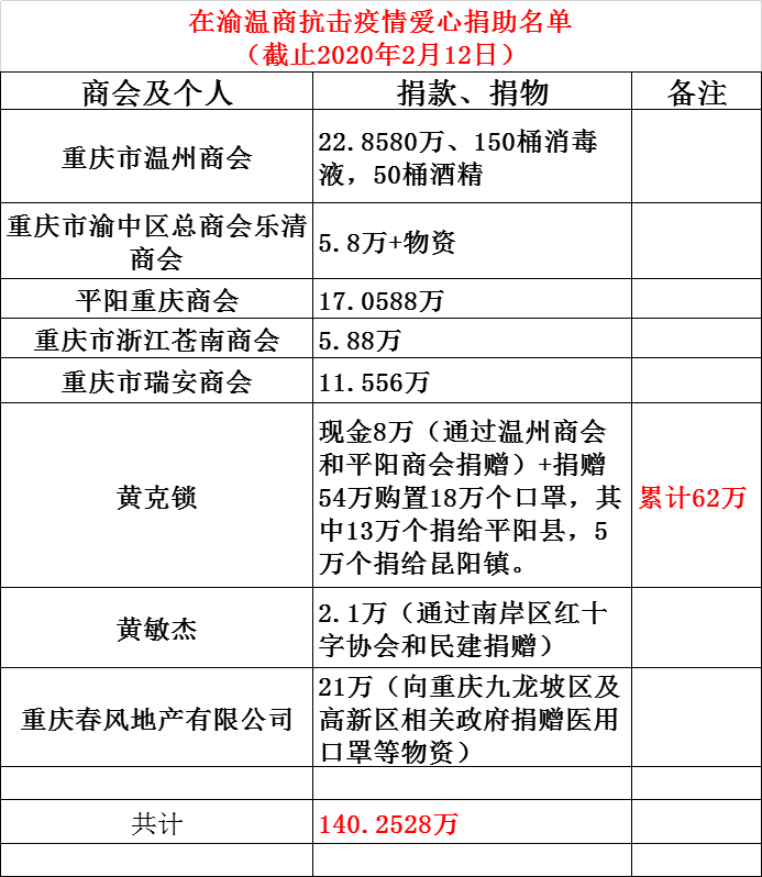 551050d39cf2d4a8a07c5acdac17d1e.png